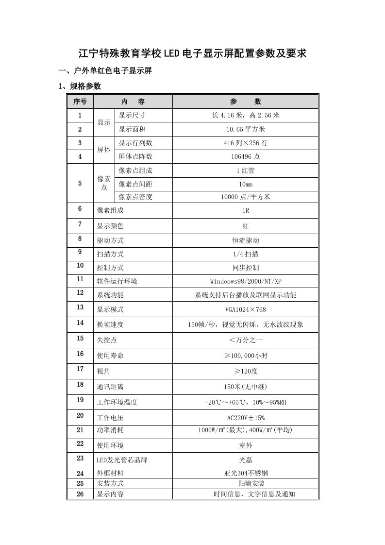 附件要求（特殊学校显示屏）doc-江宁区政府采购中心