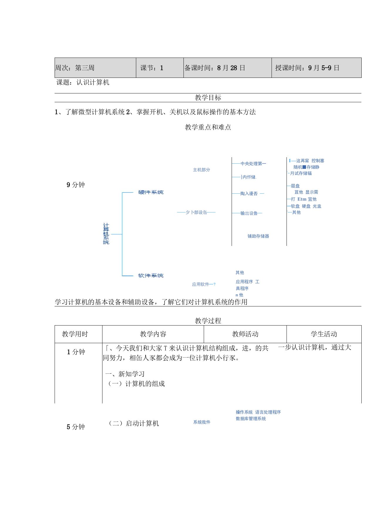 认识计算机教案1