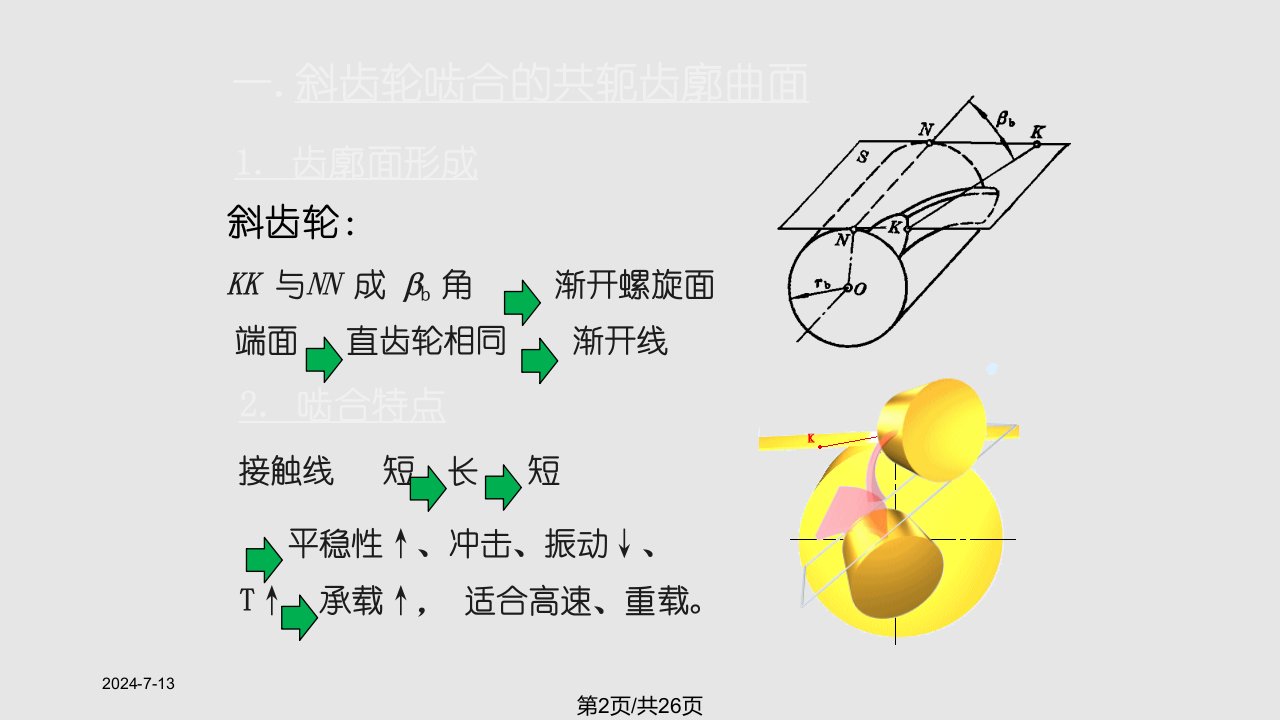 斜齿轮锥齿轮