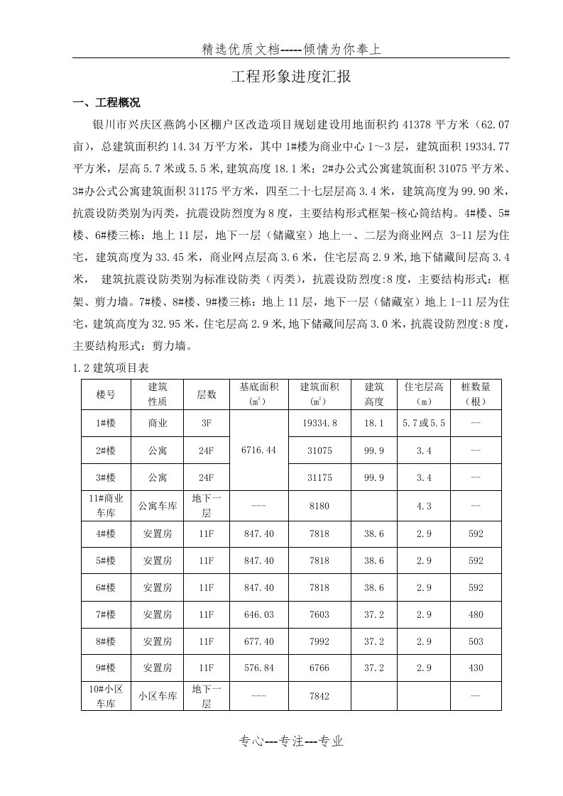 工程形象进度汇报(共4页)