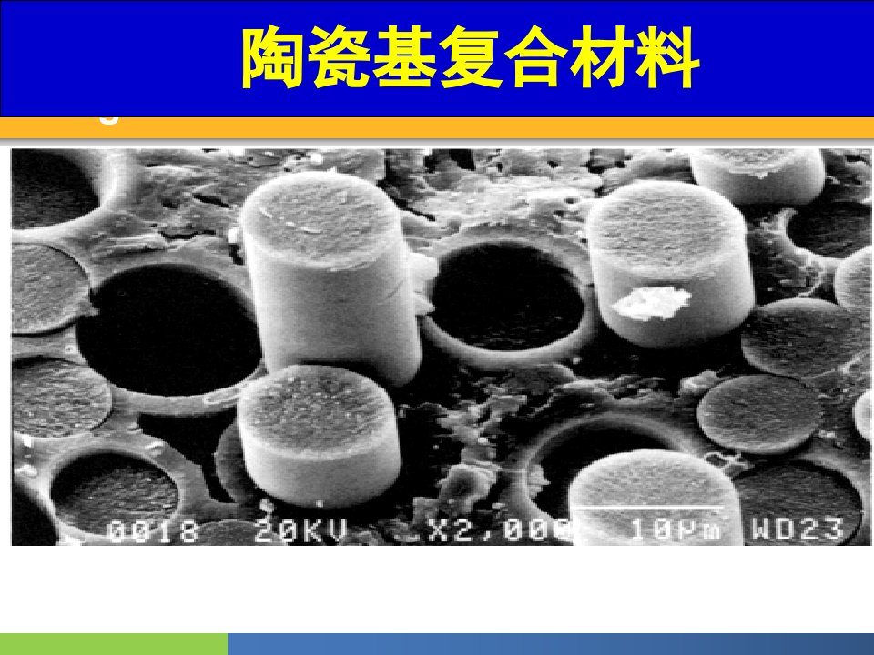 陶瓷基复合材料PPT课件