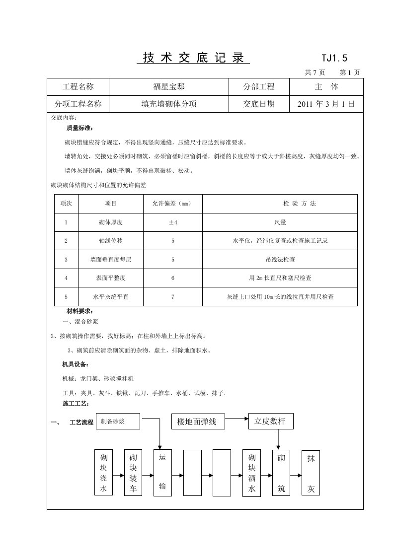 煤矸石烧结砖技术交底