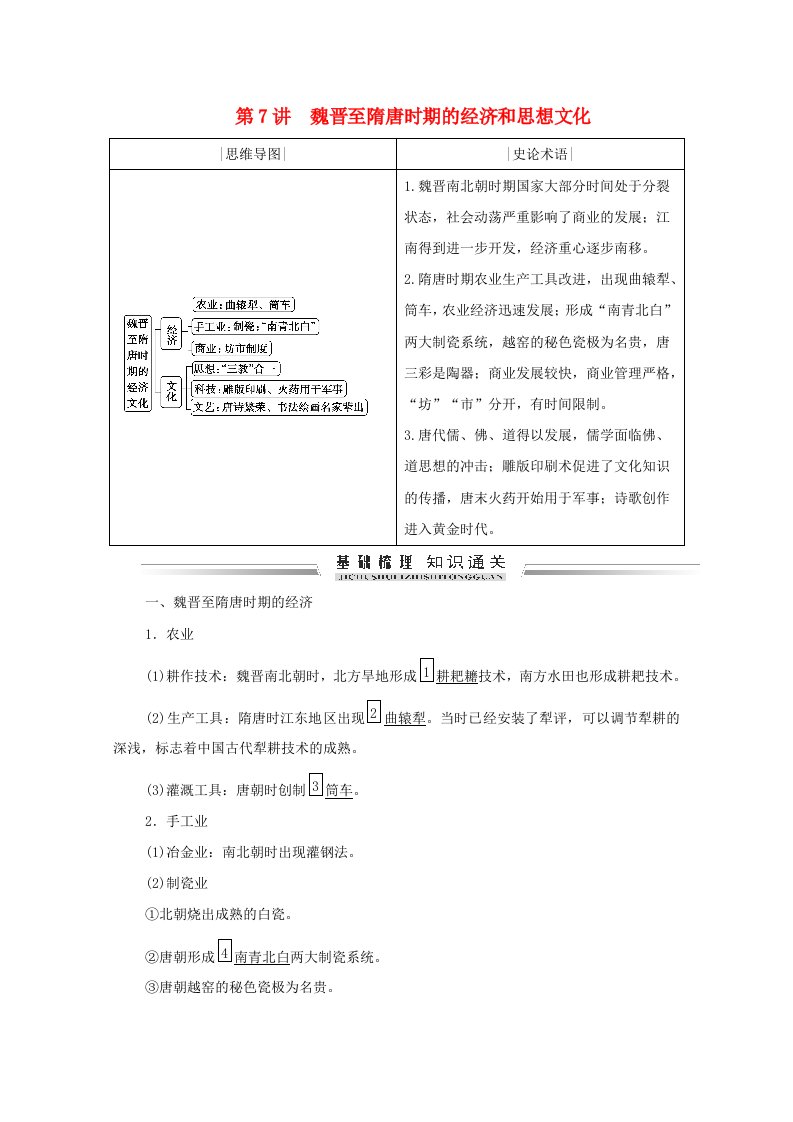 通史版2021届高考历史一轮复习模块一中国史篇第3单元古代中华文明的曲折发展_魏晋至隋唐220～907年第7讲魏晋至隋唐时期的经济和思想文化学案含解析