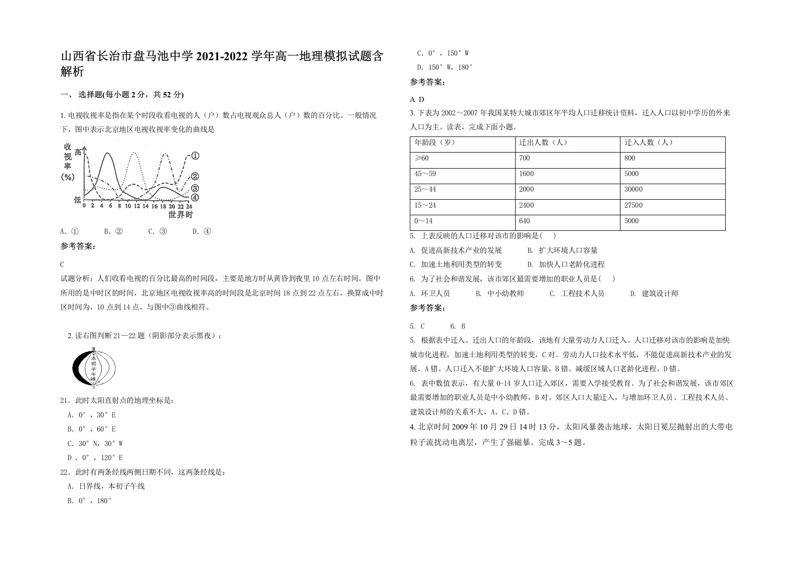 山西省长治市盘马池中学2021-2022学年高一地理模拟试题含解析