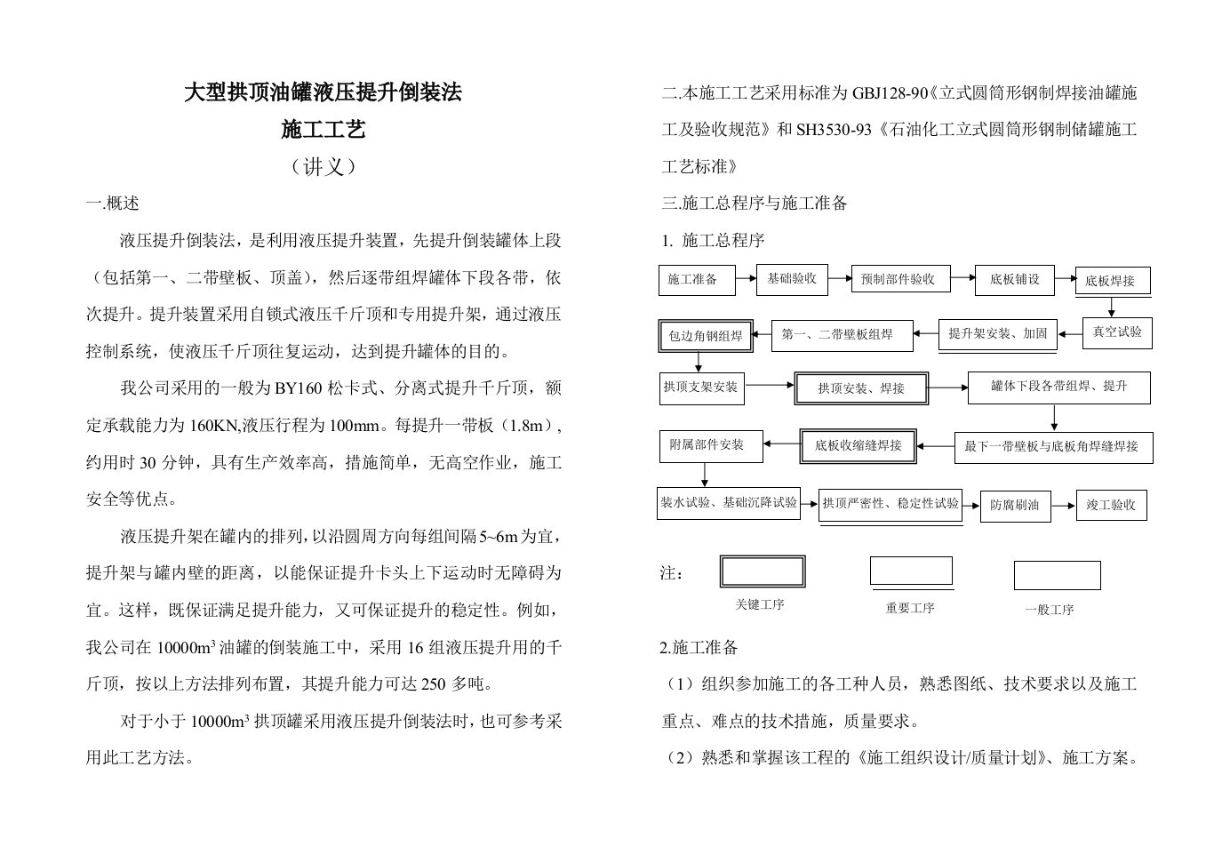 大型拱顶油罐液压提升倒装法