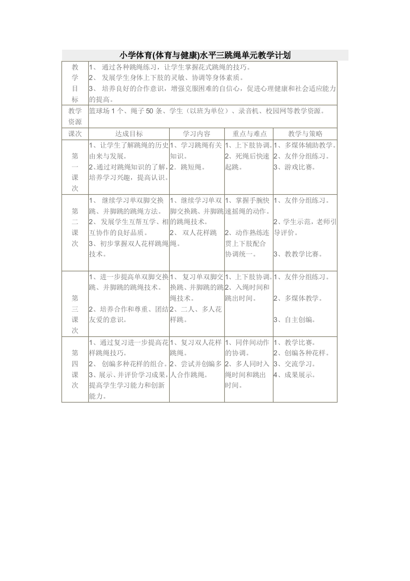 小学体育水平三跳绳单元教学计划