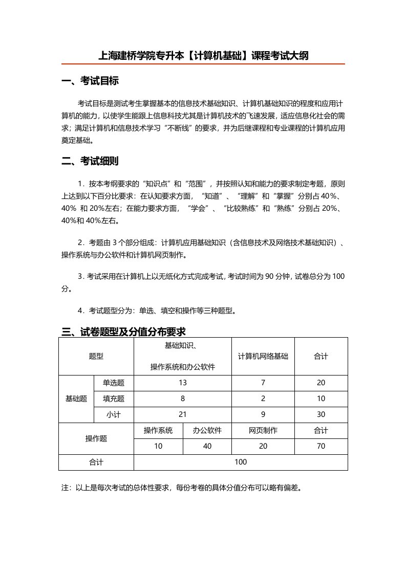 上海建桥学院专升本【计算机基础】课程考试大纲