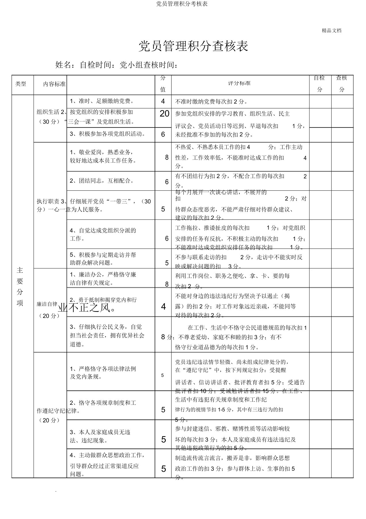 党员管理积分考核表