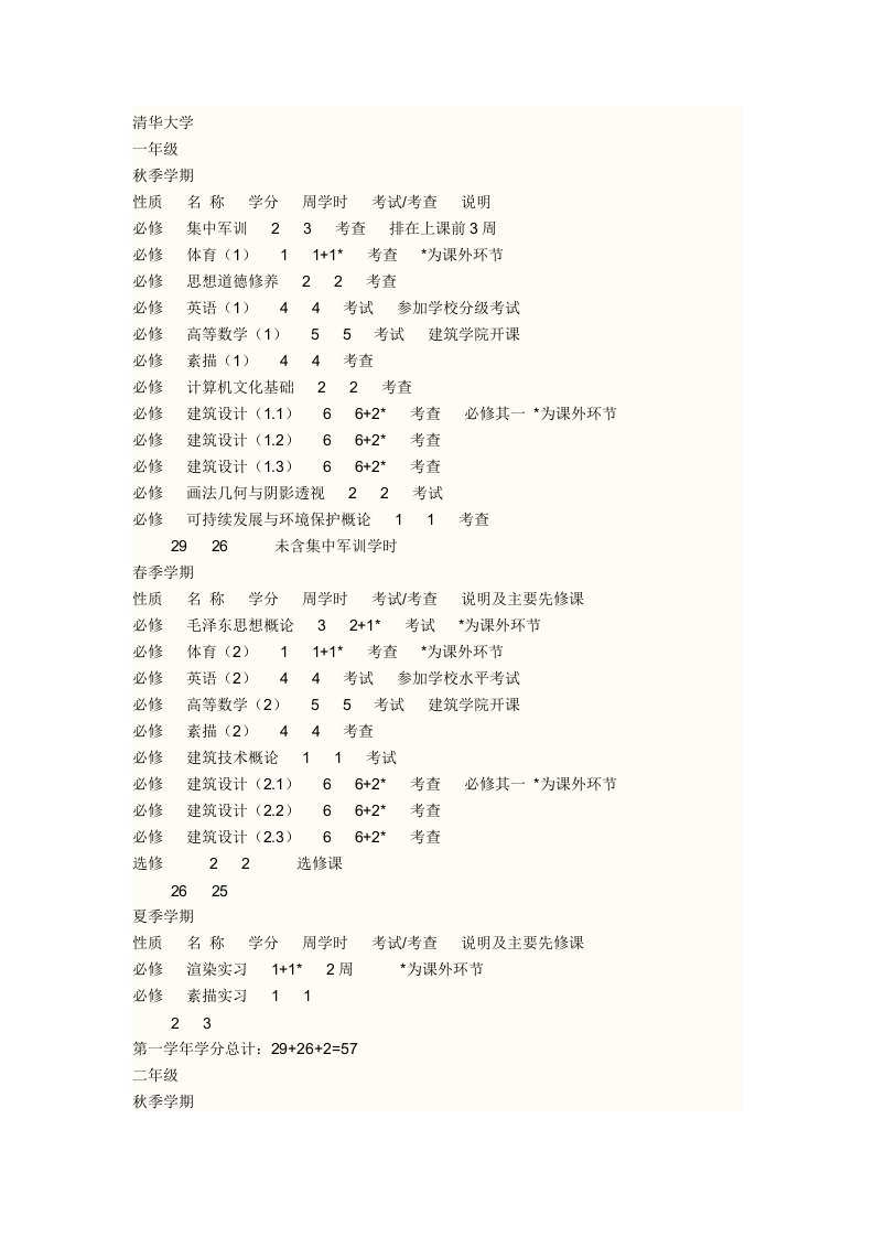 清华大学的建筑学课程表（精选）