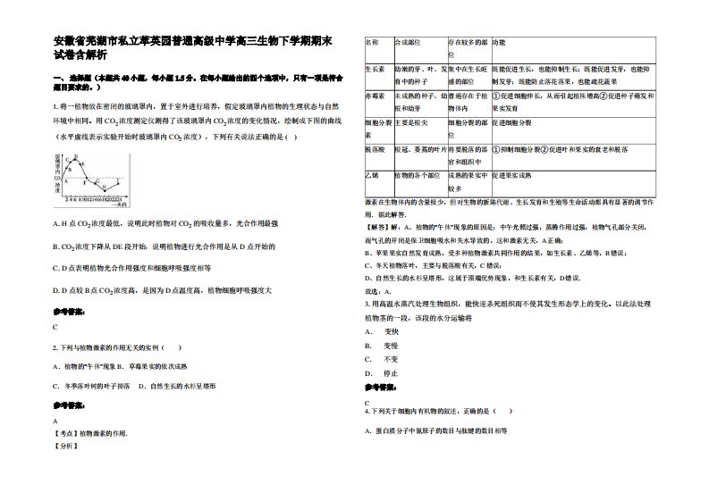 安徽省芜湖市私立萃英园普通高级中学高三生物下学期期末试卷含解析