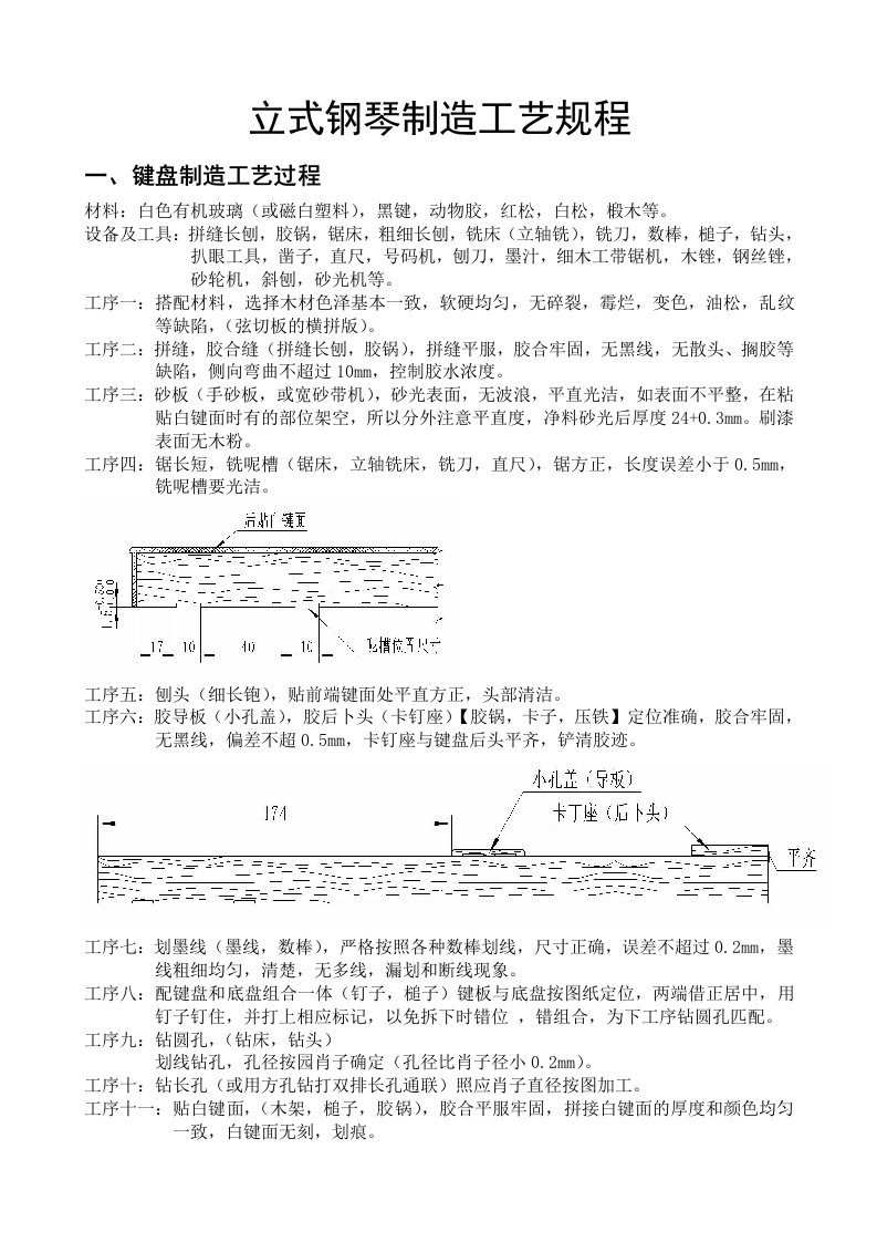 立式钢琴制造工艺规程