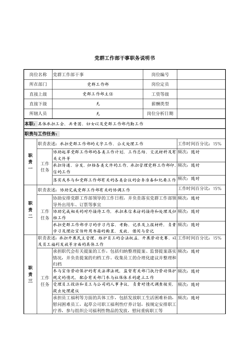 信托投资公司党群工作部干事职务说明书