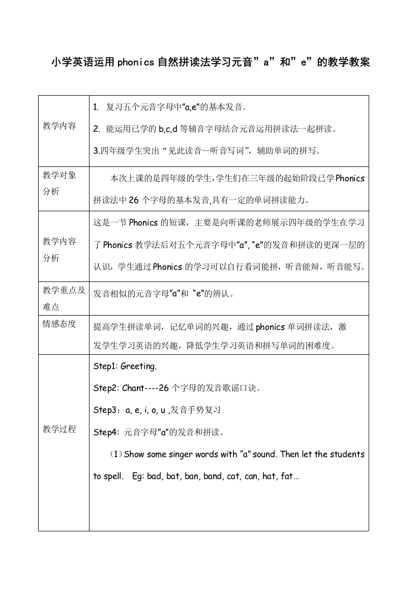 小学英语自然拼读法Phonics教学