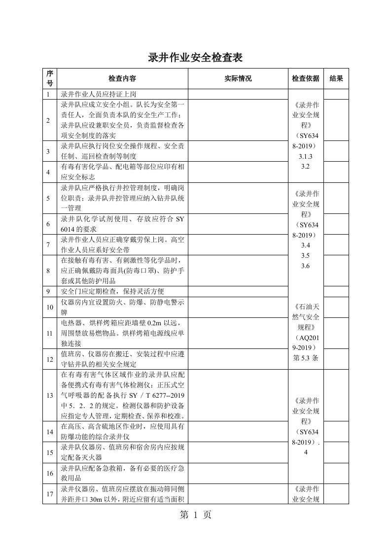 录井作业安全检查表