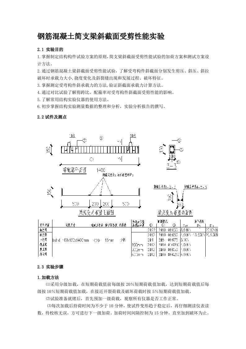 钢筋混凝土简支梁斜截面受剪性能实验