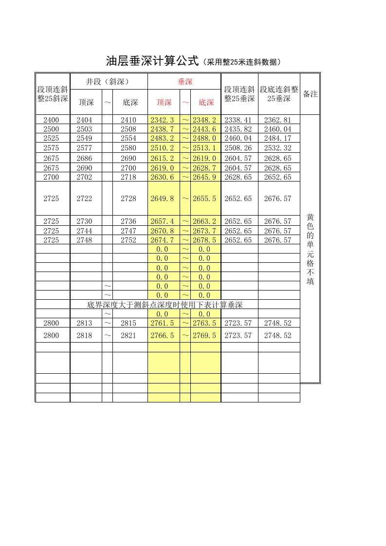 垂深计算公式