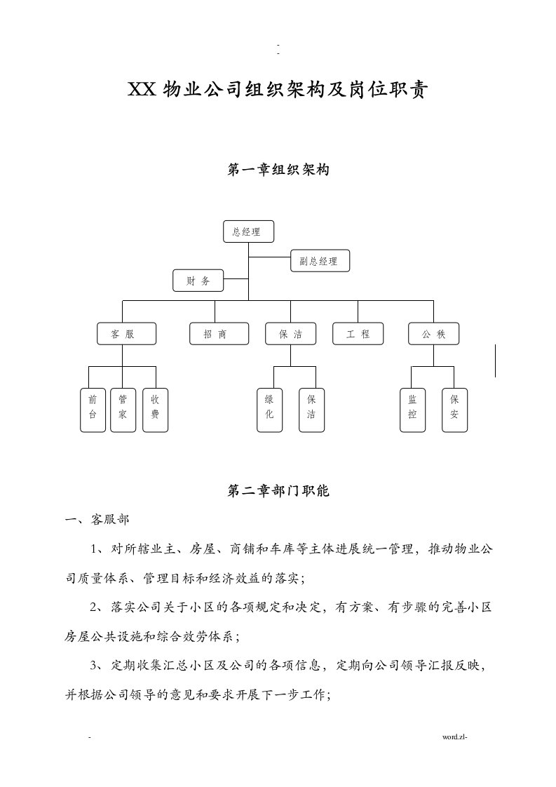 物业公司组织架构及岗位职责03