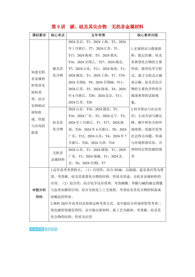 备考2025届高考化学一轮复习讲义第四章非金属及其化合物第9讲碳硅及其化合物无机非金属材料考点1碳及其化合物