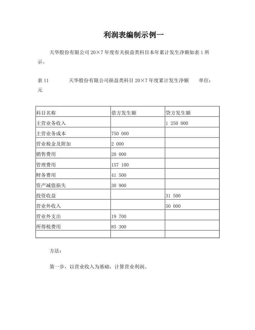 taaAAA利润表编制示例