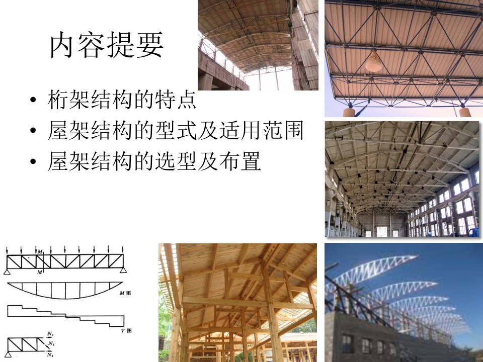 建筑结构选型