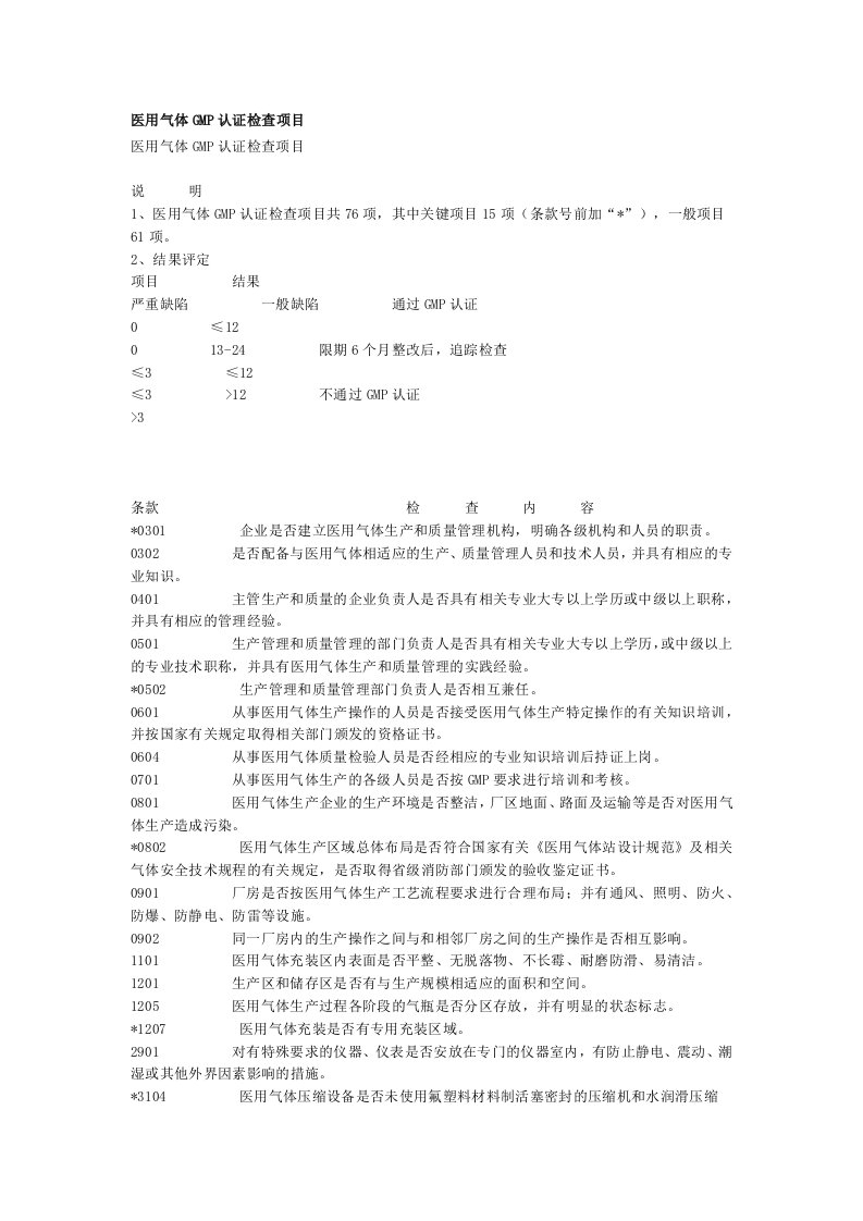 医用气体GMP认证检查项目