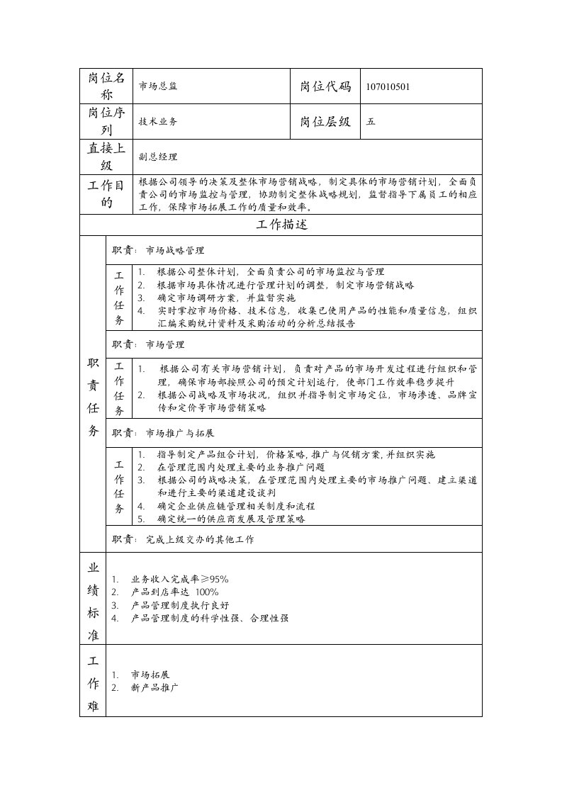 精品文档-107010501