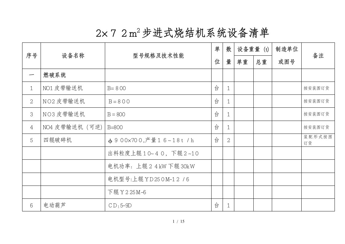 272m2步进式烧结机系统设备清单资料