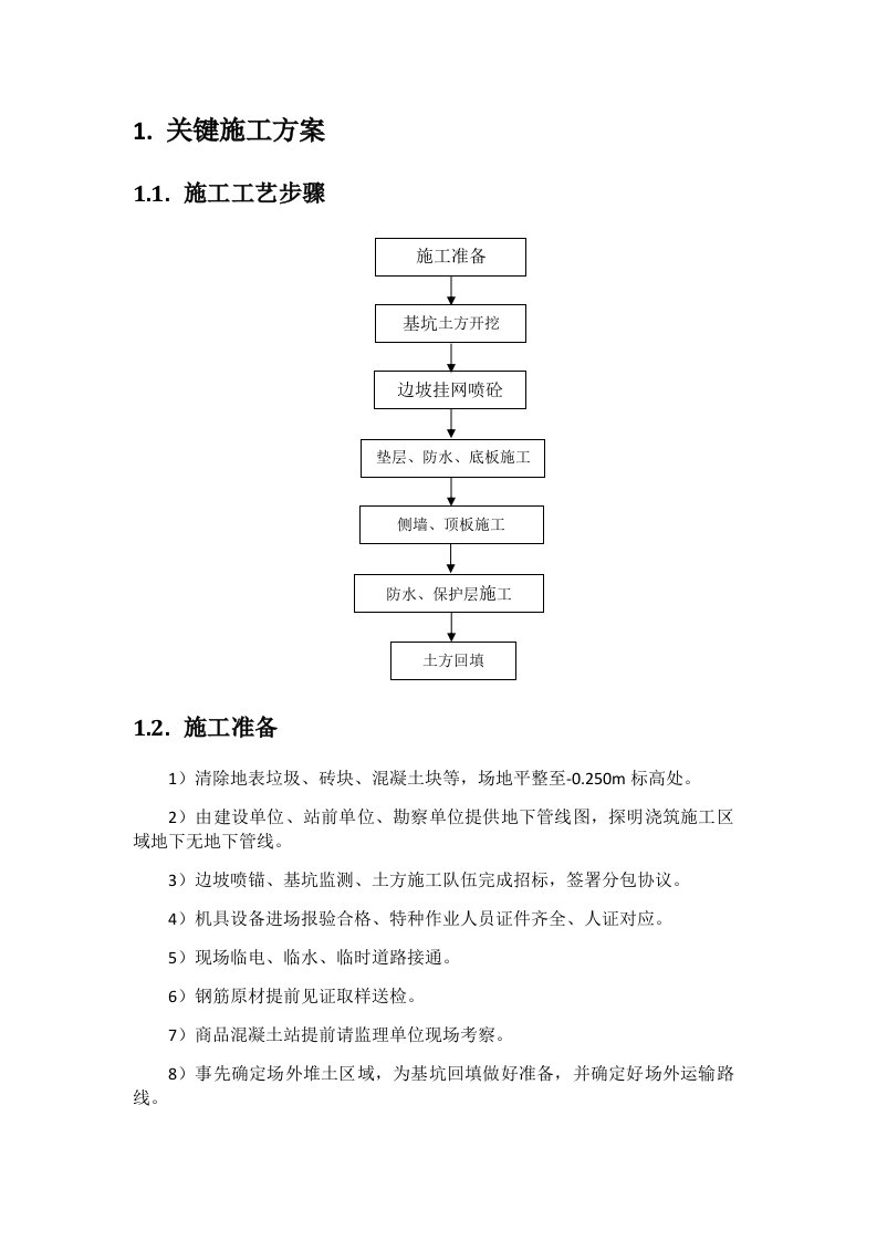 2021年边坡支护标准施工专业方案