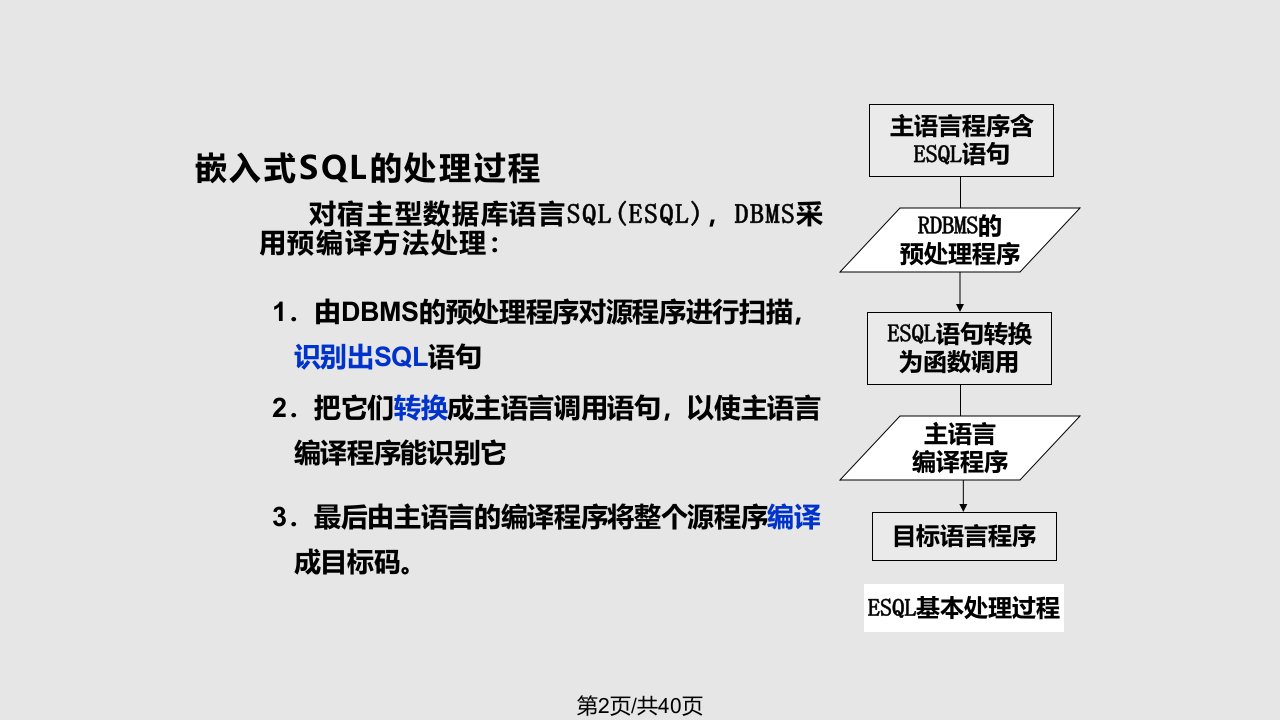 数据库编程学习