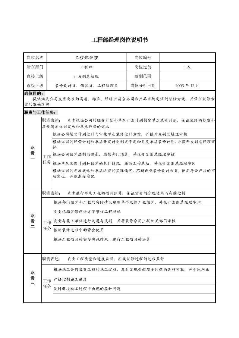 餐饮企业工程部经理岗位说明书