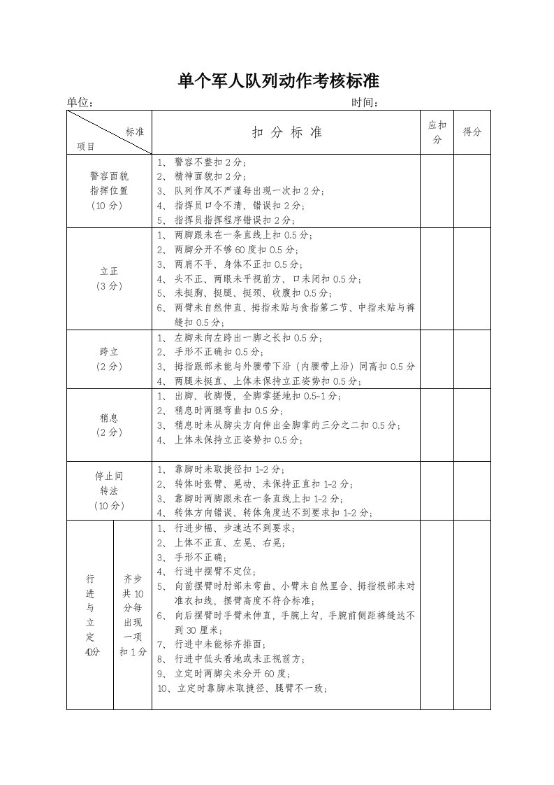 单个军人徒手队列动作考核标准