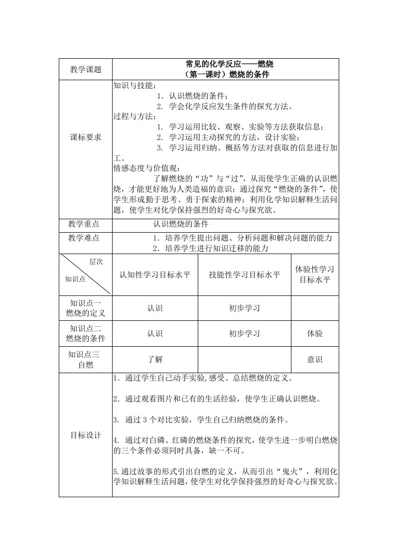 常见的化学反应-燃烧-教学设计