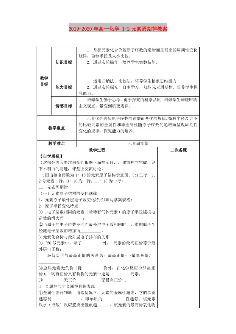 2019-2020年高一化学