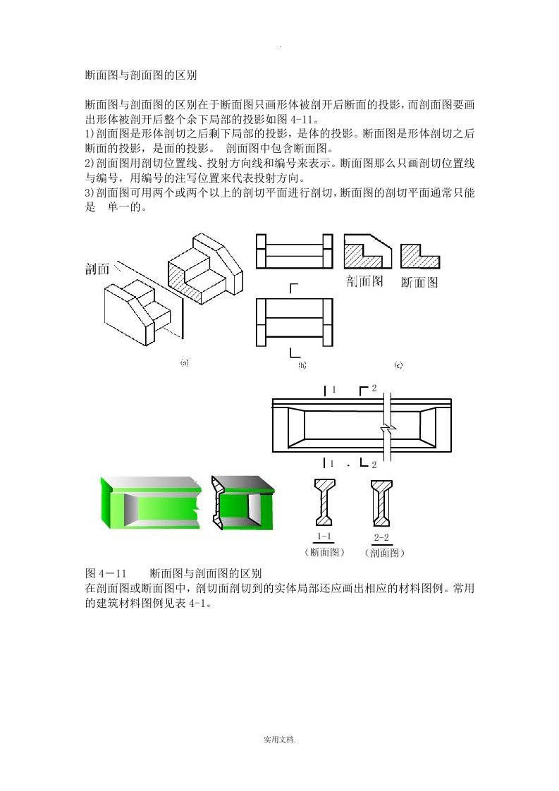 断面图与剖面图的区别