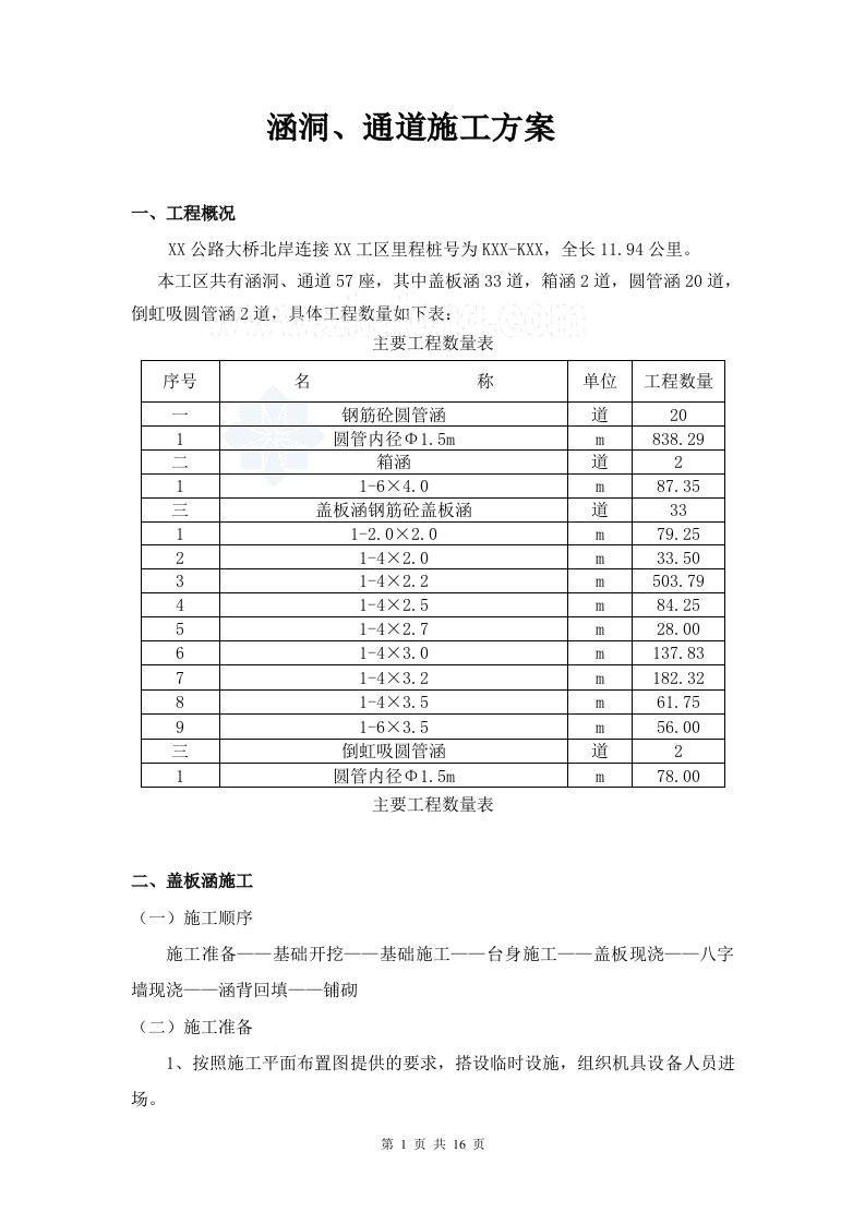 安徽公路大桥工程涵洞、通道施工方案