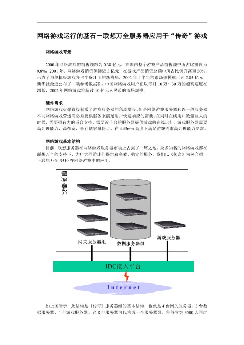 服务器行业应用案例－网游－传奇（R510）