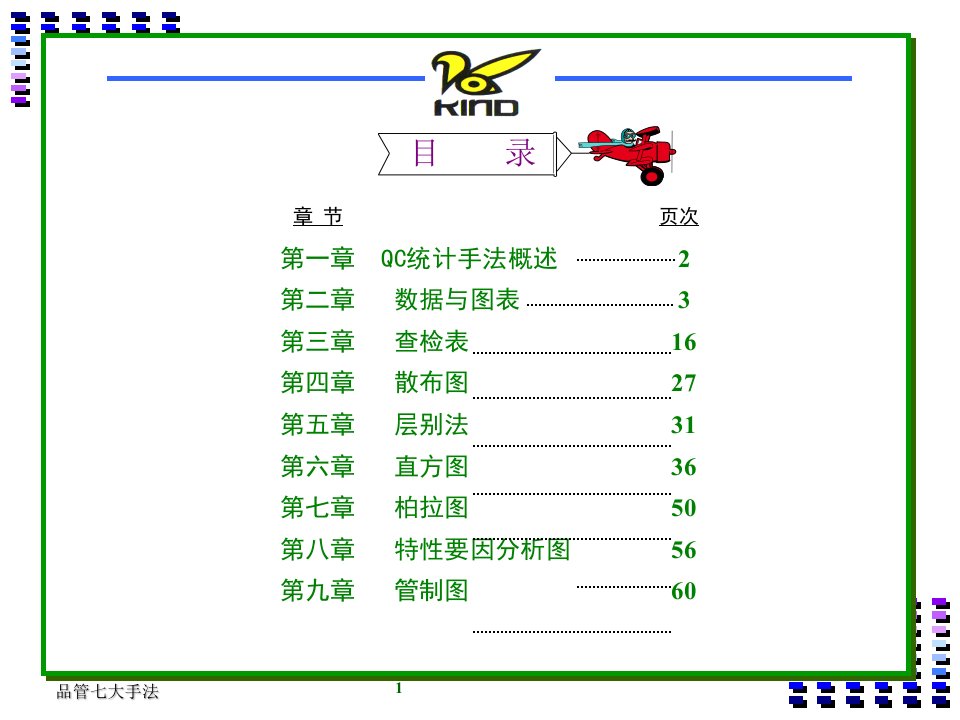 QC七大手法概念与表达手法