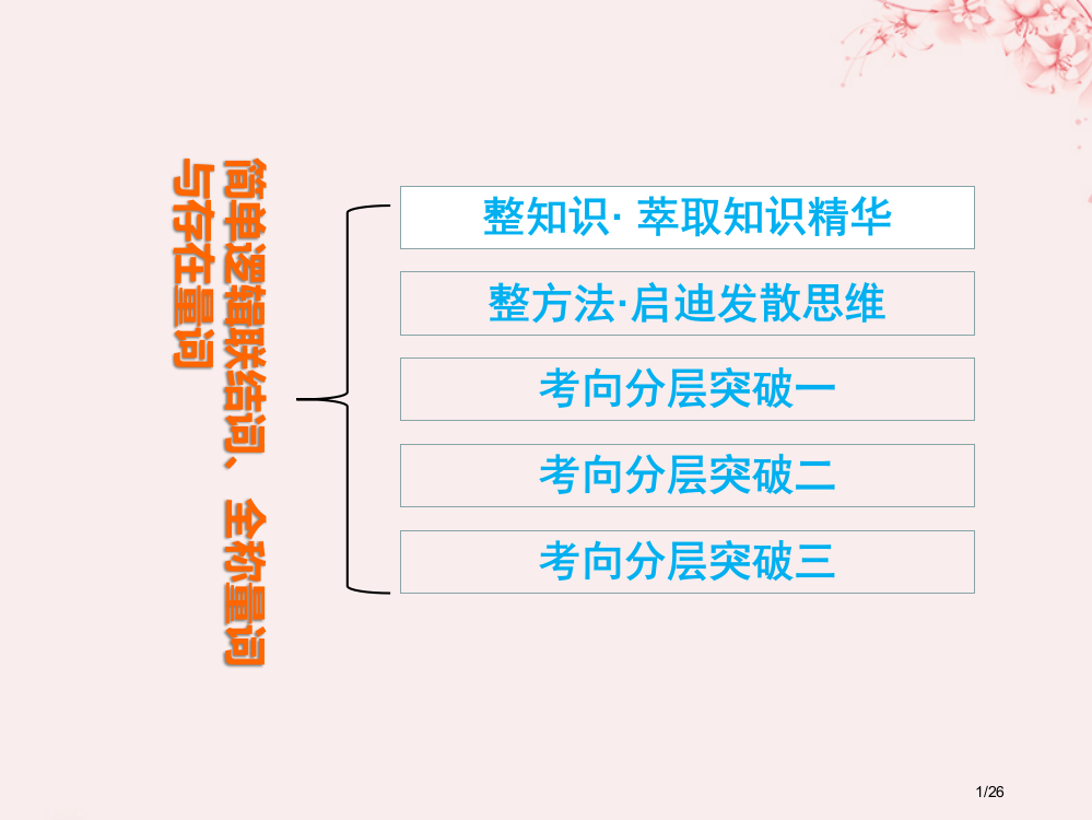 高中数学第一章常用逻辑用语1.4.1逻辑联结词且课件省公开课一等奖新名师优质课获奖PPT课件