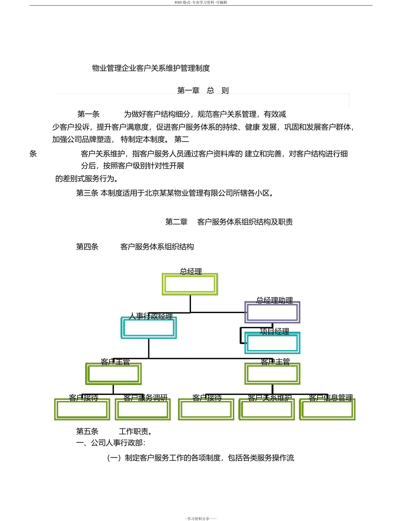 物业管理企业客户关系维护制度(人事行政类)