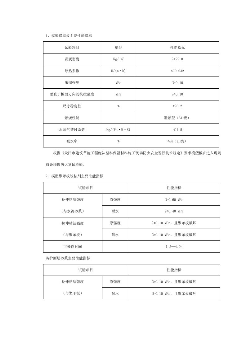 外墙保温技术交底6