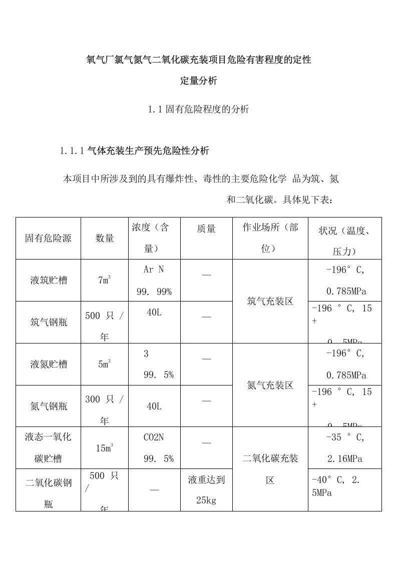 氧气厂氩气氮气二氧化碳充装项目危险有害程度的定性定量分析