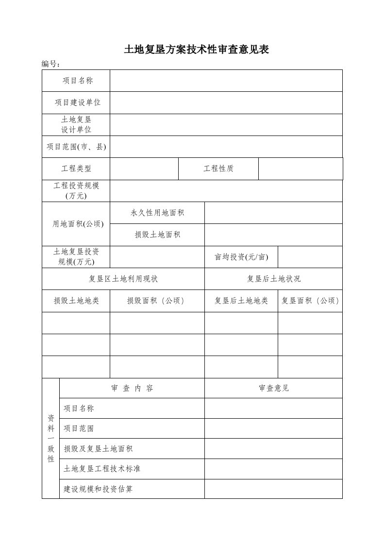 土地复垦方案技术性审查意见表