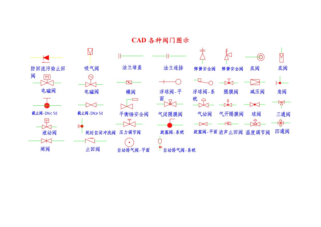 CAD各种阀门图示