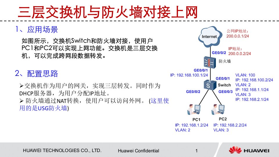 三层交换机与防火墙对接上网