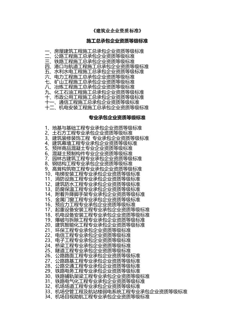 供参考—建筑业企业资质等级标准