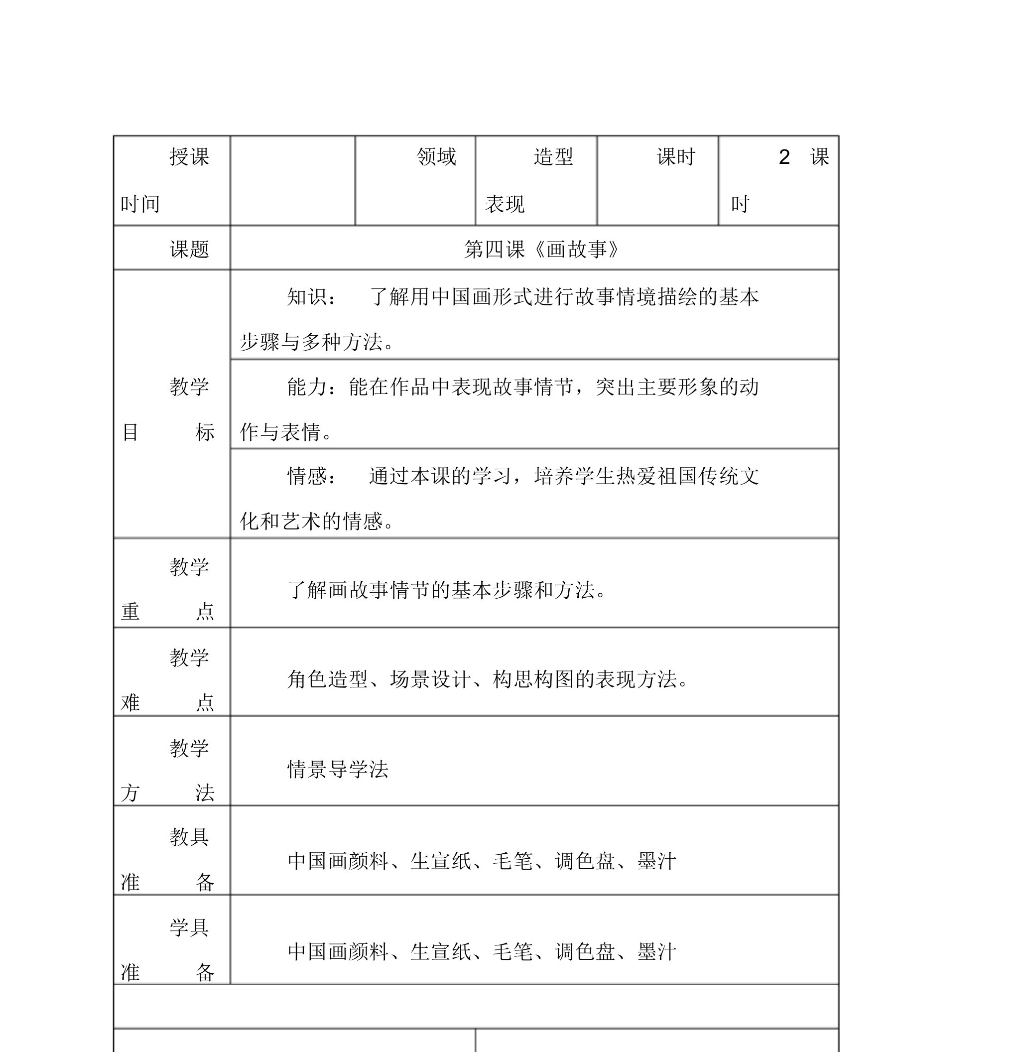 人美版小学美术六年级下册《第11课画故事》教案(1)