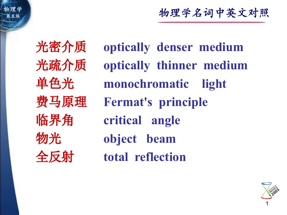 《物理学名词中英文对照》第十一章