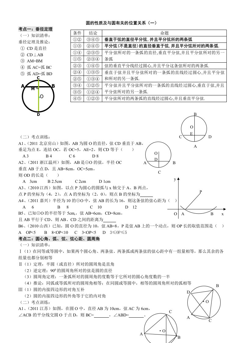 圆的性质及与圆有关的位置关系复习(中考考点训练)