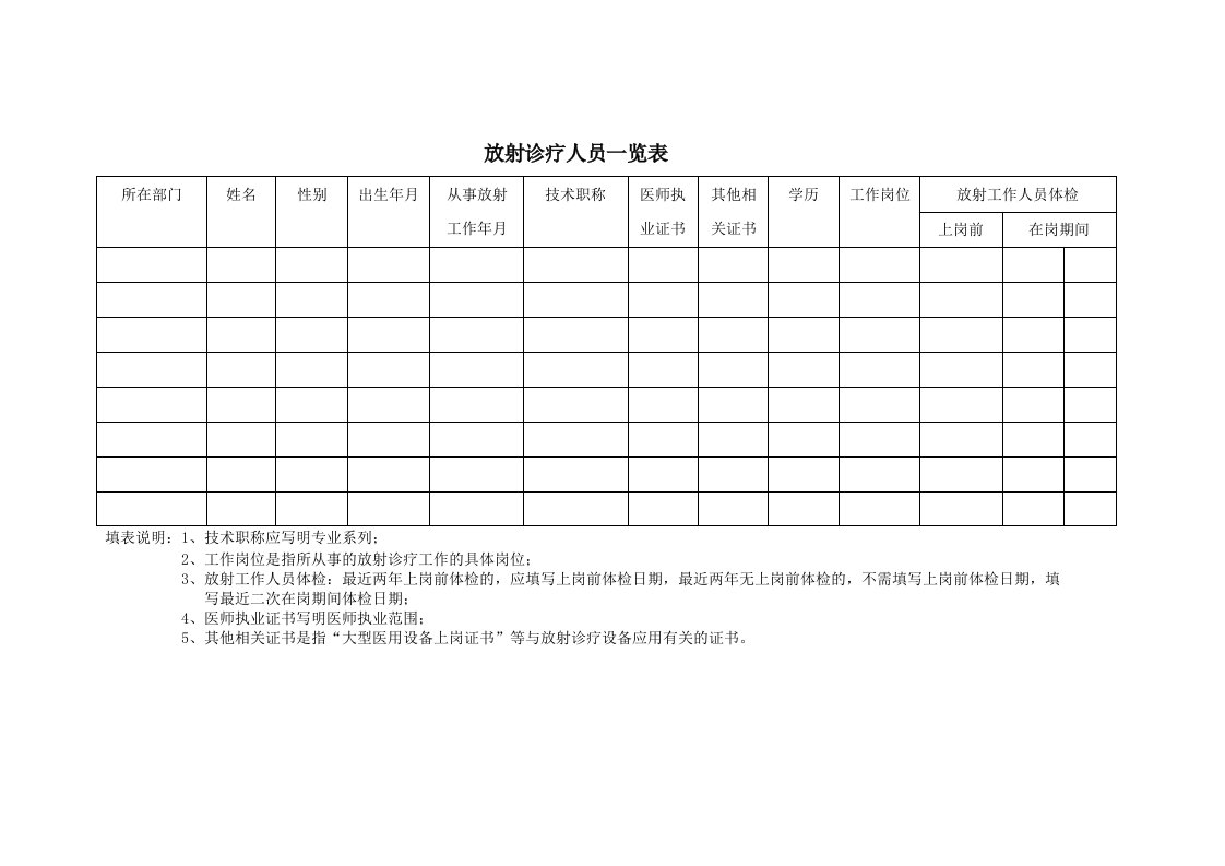 放射诊疗人员一览表