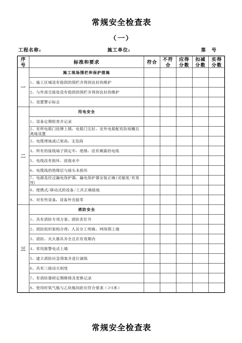 市政工程安全检查表